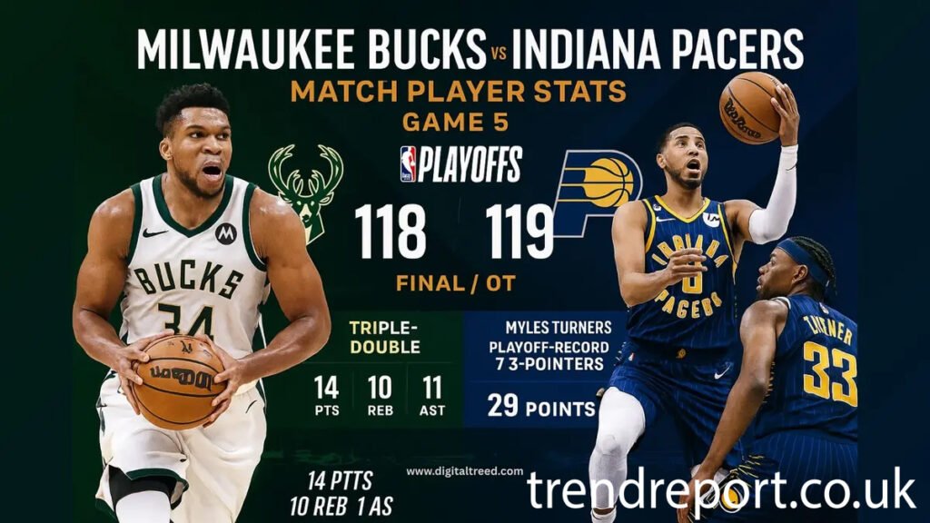 milwaukee bucks vs pacers match player stats
